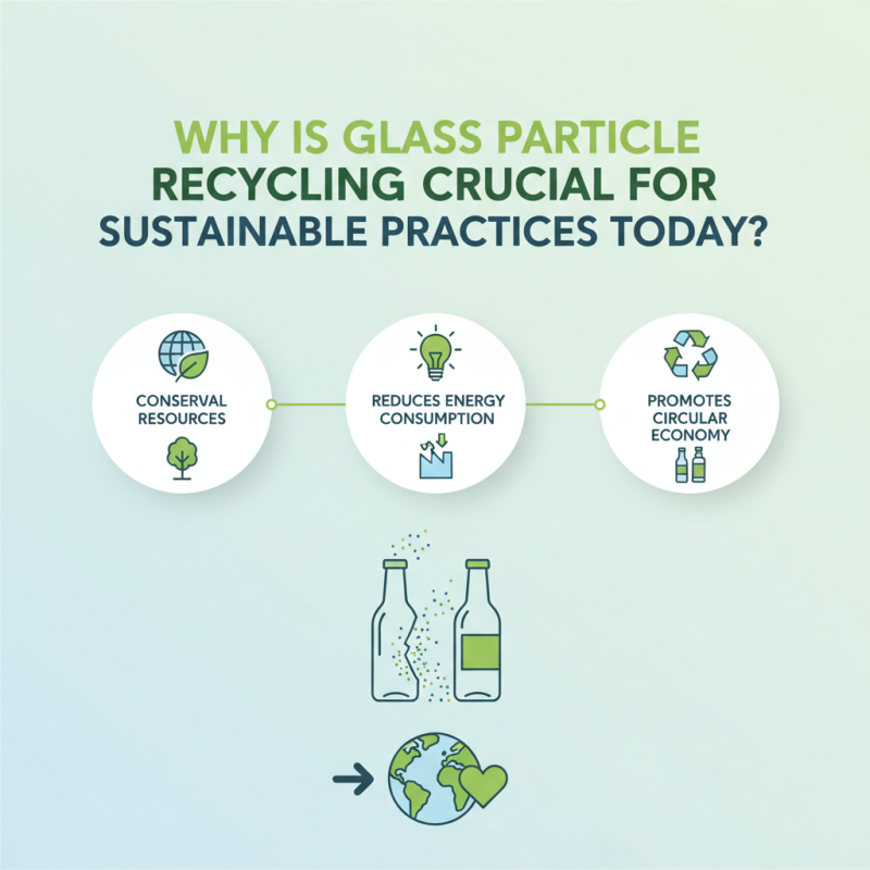 Why Is Glass Particle Recycling Crucial for Sustainable Practices Today?