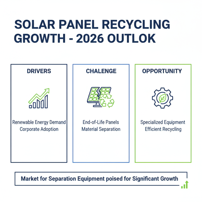 2026 Top Solar Panel Separation Equipment Explained?