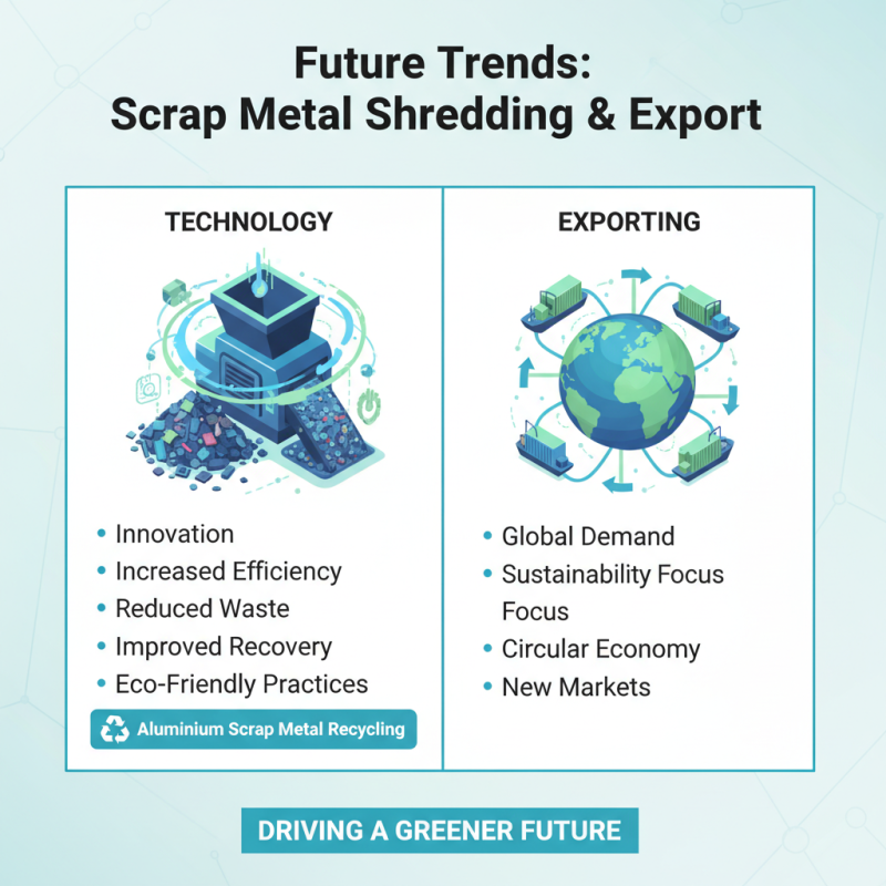 Top 5 CE Certification Custom Scrap Metal Shredders Exporters to Consider?