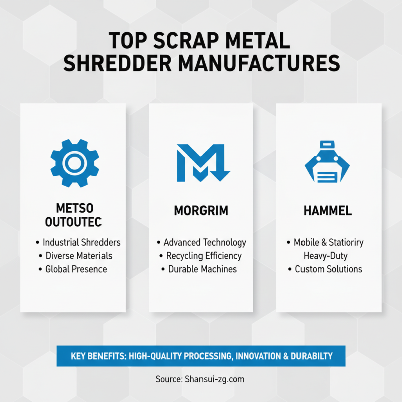 Top CE Certification High Quality Scrap Metal Shredders Manufacturers Overview?