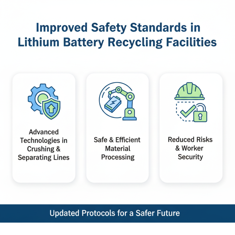Top Lithium Battery Separation Plant Production Line Benefits?