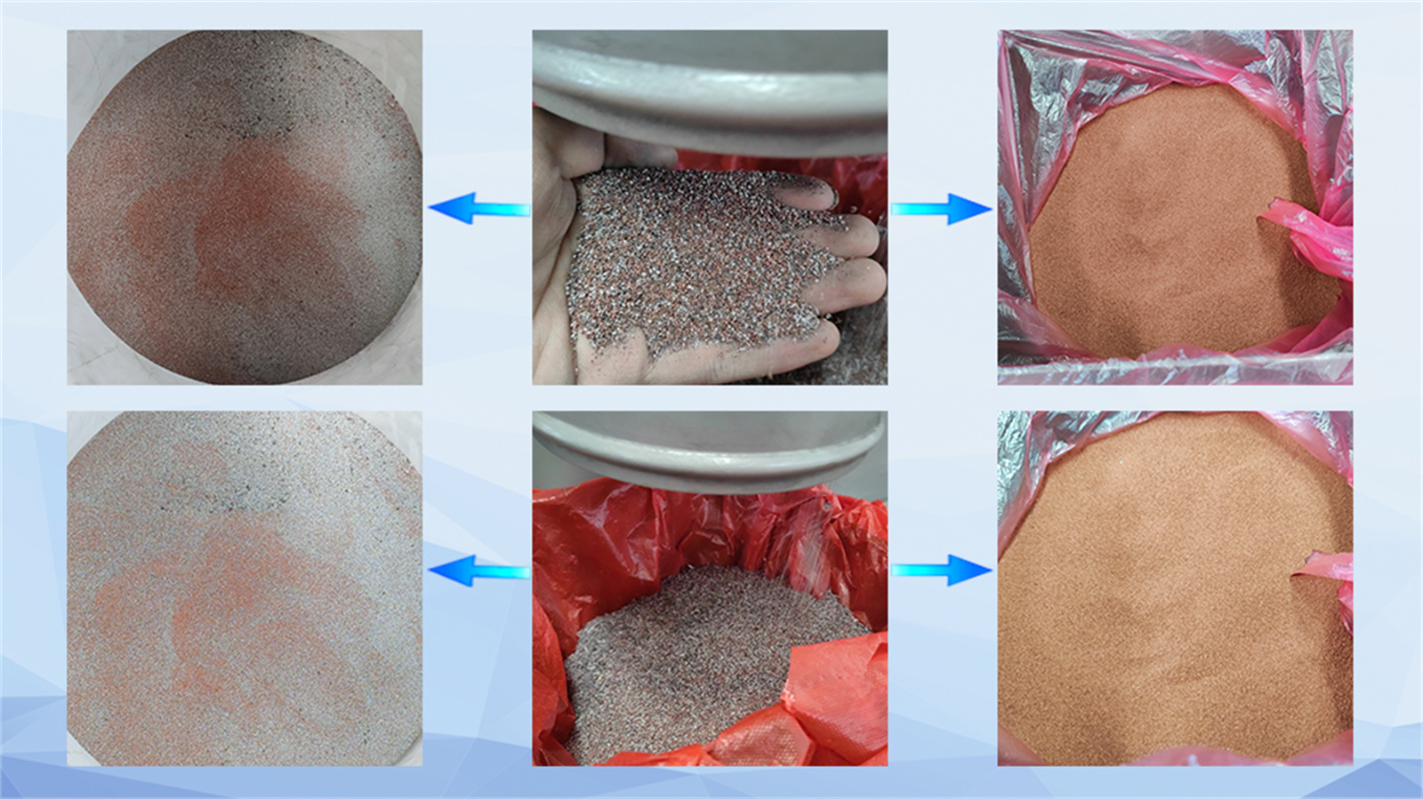 Prosés daur ulang01