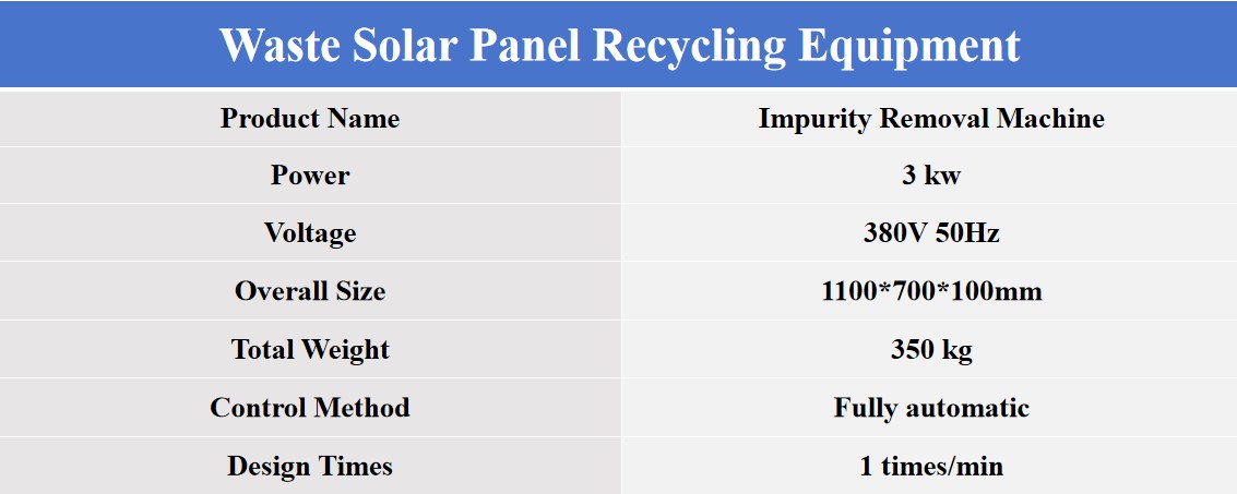 Photovoltaic - Debris Remover